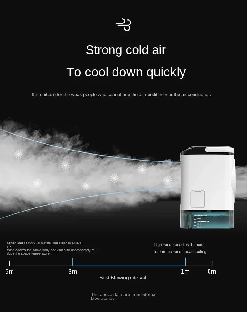 FreshAir - Ar condicionado portátil